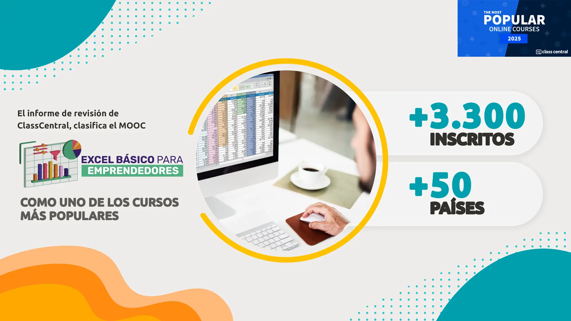 URMooc